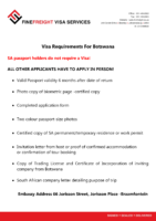 Botswana Visa Requirements